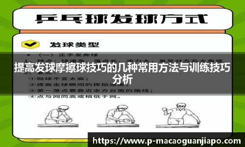 提高发球摩擦球技巧的几种常用方法与训练技巧分析